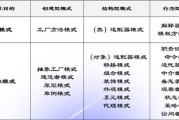 挑选最适合的看书软件-功能对比与体验分析