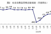 韩国与日本：经济竞争与合作-两国发展比较分析