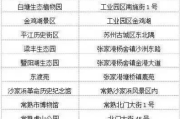 【独家解析】复仇者联盟4：如何合法免费观看？