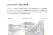 决战江桥：2025年网络安全新挑战与防御策略
