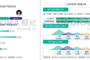 成全视频：免费观看在线看，2025年的影视新趋势