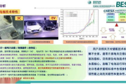 笔记本电池检测软件推荐及使用方法-提升电池续航与管理效率