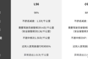 【深度解析】青柠视频在线观看高清bd：揭秘背后的技术革新