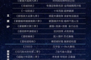 跨年演唱会,年终音乐盛宴-筹备与亮点解析