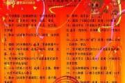 2024年春晚最新消息,节目单与阵容揭秘-筹备进展一览