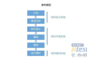 造价软件应用解析-提升工程成本控制效率
