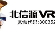 北京北信源软件股份有限公司,信息安全解决方案领导者-技术与服务深度解析