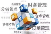 科蓝软件股票表现与投资潜力分析-投资者指南