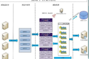 安卓手机无限换IP软件,原理与实践指南-安全与高效使用方法