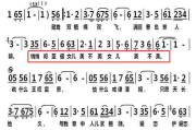 《女儿情》简谱：经典影视剧中不衰的旋律