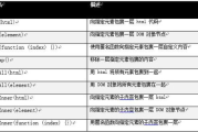 樱花草：国产动画电影的崛起与挑战