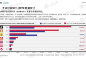 最好免费观看高清播放：2025年网络视频发展的新趋势