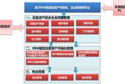 华腾软件,企业信息化管理的最佳解决方案-功能与优势解析