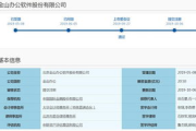 高效工作利器，工作计划软件解析与应用
