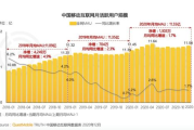 手机游戏联运平台源码解析与实战应用