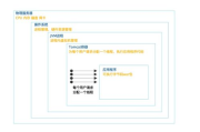 正规刷手机单软件的选择与使用指南-安全性与效益分析