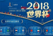 2025年世界杯直播：免费观看全攻略，不错过任何精彩瞬间！