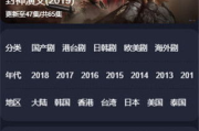 紫夜影视网，高清影视资源聚合平台-用户体验优化策略解析
