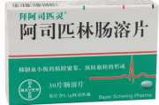 止痛药效果大比拼：哪一款是你的救星？