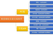 牛学长数据恢复软件免费版,高效数据恢复解决方案解析