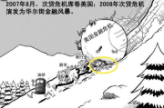 天天美剧网：如何在版权与用户体验之间找到平衡？