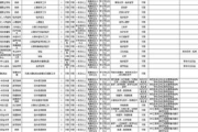 超凡先锋技术，引领未来创新-应用与实践解析
