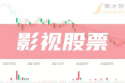 影视排行榜解析，如何挑选高品质影视作品-热门榜单深度探究