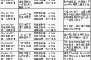 品茗软件官网全解析-高效使用指南与功能探索