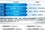 搜索附近人软件推荐与特点分析-实用社交工具指南