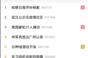 网易手机模拟器游戏,提升手机游戏体验-全面解析与优化策略