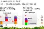 百度窝窝电影网，高清电影在线观看-观影体验升级解析