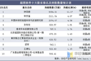 薪酬管理软件,提升企业管理效率-选型与实施策略解析