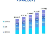 软件开发交易平台，加速项目开发进程-全面指南解析