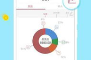 投资理财软件可靠性分析-功能与风险并存