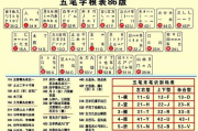 五笔软件下载与安装指南-提升打字效率的绝佳选择