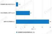 英超联赛,商业价值与观众体验提升-市场影响力分析