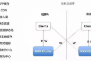 软件缓存管理指南-删除缓存的影响与方法