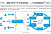 无需会员挂机赚钱软件,高效便捷的赚钱方式-详细使用指南