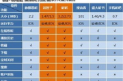 电脑听书软件功能解析与选择指南