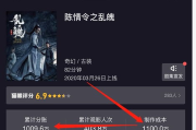 【光影魔术师】剪辑界的昵称盛宴：哪些昵称最吸引人？