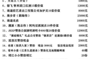 粤语e族,探索独特语言文化-深入了解粤语社群