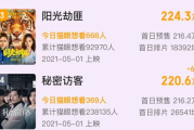 吾爱电影网,观影新体验-电影资源一站式解析