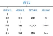 永恒之巅,游戏挑战与角色成长-核心技巧解析