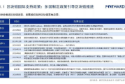 网络版权保护：为何它对我们每个人都很重要