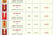 1906电影网,全方位观影体验-平台使用指南