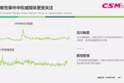安智市场手机软件下载全攻略-安全高效获取所需应用