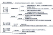 会计实帐培训,提升财务实战技能-全面解析与学习路径