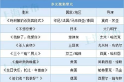 5588午夜电影网,高清电影资源聚集地-观影体验全面提升