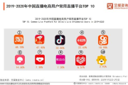 88影视免费看：这些平台真的靠谱吗？