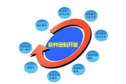 前端软件外包优势与选择策略-专业解决方案解析